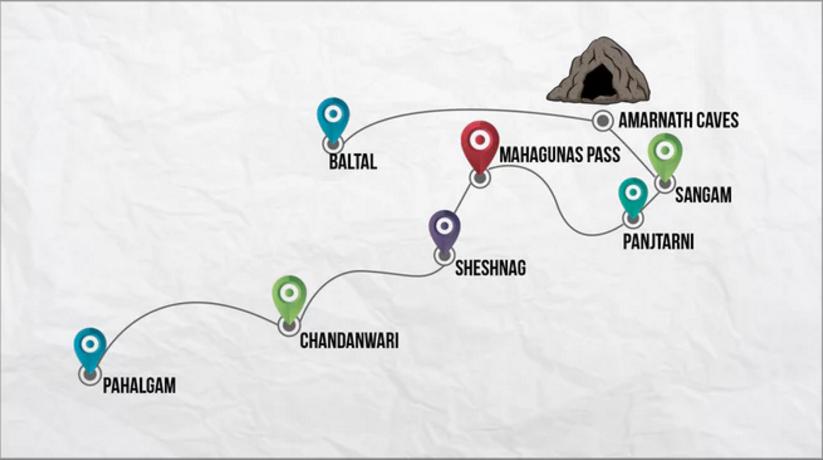 Amarnath Yatra Trek, अमरनाथ धाम की यात्रा का रूट मैप 